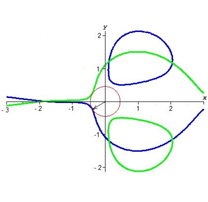 alg_curve3.jpg